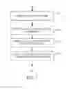 Fig. 08 - Probe card support insert, container, system and method for storing and transporting one or more probe cards