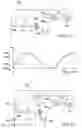 Fig. 02 - Capacitive sensing