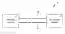Fig. 01 - Two wire power and serial communication