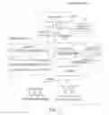 Fig. 03 - Technique for determining performance characteristics of electronic devices and systems