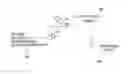 Fig. 01 - Detection of disturbances of a power supply