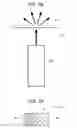 Fig. 28 - Image projection device and planetarium