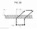 Fig. 33 - Image projection device and planetarium