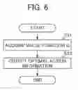 Fig. 07 - Machine learning device that adjusts controller gain in a servo control apparatus