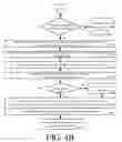 Fig. 06 - Systems and methods for mitigating unusual behavior using unmanned mobile machines