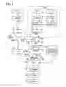 Fig. 02 - Arithmetic unit and control method for arithmetic unit
