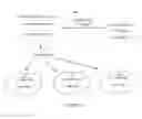 Fig. 03 - Deploying updates to virtual machine images based on differences in artifacts