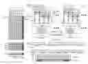 Fig. 01 - Energy-efficient error-correction-detection storage