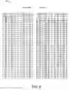 Fig. 09 - Energy-efficient error-correction-detection storage