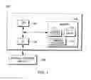 Fig. 02 - Evaluating fairness in devices under test