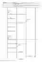 Fig. 06 - Automatic cache coherency for page table data