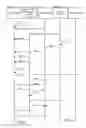 Fig. 07 - Automatic cache coherency for page table data
