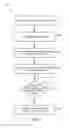 Fig. 09 - Automatic cache coherency for page table data