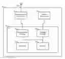 Fig. 01 - Input/output-coherent Look-ahead Cache Access
