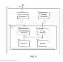 Fig. 02 - Input/output-coherent Look-ahead Cache Access