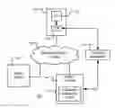 Fig. 01 - Method and apparatus for hardware management of multiple memory pools