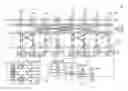 Fig. 01 - Fast Fourier transform architecture