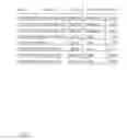 Fig. 06 - UPDATING OF DATABASE DATA ASSOCIATED WITH SPREADSHEET STRUCTURES