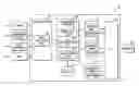 Fig. 01 - DISTRIBUTED IN-MEMORY-BASED COMPLEX DATA PROCESSING SYSTEM AND METHOD