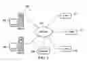 Fig. 02 - Synchronizing multiple devices
