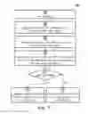 Fig. 22 - Method and system of expanding set of standard cells which comprise a library