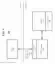 Fig. 07 - Techniques for secure-chip memory for trusted execution environments