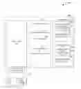Fig. 01 - Methods and apparatus for improving sandboxed code execution by caching container image templates