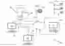 Fig. 01 - Threat modeling systems and related methods including compensating controls