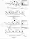 Fig. 04 - Locally private determination of heavy hitters