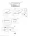 Fig. 02 - Application programming interfaces for classroom notebook settings
