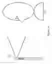 Fig. 02 - METHOD FOR DETECTING A LIVE FACE FOR ACCESS TO AN ELECTRONIC DEVICE