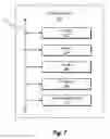 Fig. 08 - Identifying unknown person instances in images