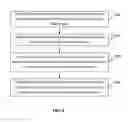 Fig. 10 - Methods and devices for extracting text from documents