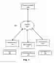 Fig. 02 - Reading test cards using a mobile device