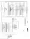 Fig. 08 - Semi-supervised regression with generative adversarial networks