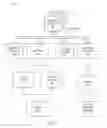 Fig. 02 - INTELLIGENT TICKET ASSIGNMENT THROUGH SELF-CATEGORIZING THE PROBLEMS AND SELF-RATING THE ANALYSTS