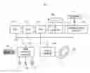 Fig. 01 - Automatic rule learning in shared resource solution design