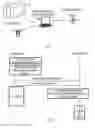 Fig. 02 - Managing operation during absence in wireless network