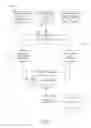 Fig. 02 - MULTI-OBJECTIVE OPTIMIZATION OF JOB SEARCH RANKINGS
