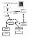 Fig. 01 - SENSOR SYSTEM AND METHOD