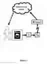 Fig. 02 - SENSOR SYSTEM AND METHOD