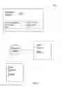 Fig. 02 - Cognitive adaptation to user behavior for personalized automatic processing of events