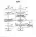 Fig. 08 - Sales data processing apparatus and computer-readable storage medium