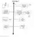 Fig. 02 - METHOD AND APPARATUS FOR MATCHING INDIVIDUALS BASED ON THEIR MENTAL CONNECTION