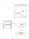 Fig. 02 - Classifying post types on online social networks