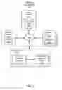 Fig. 02 - Optimization of electronic media content item delivery based on past client interactions