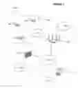 Fig. 02 - IDENTIFICATION, LOCATION, AND AUTHENTICATION SYSTEMS AND METHODS