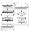 Fig. 01 - Dimensionality reduction of multi-attribute consumer profiles