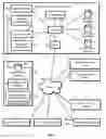 Fig. 02 - Dimensionality reduction of multi-attribute consumer profiles