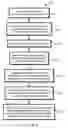 Fig. 07 - Dimensionality reduction of multi-attribute consumer profiles